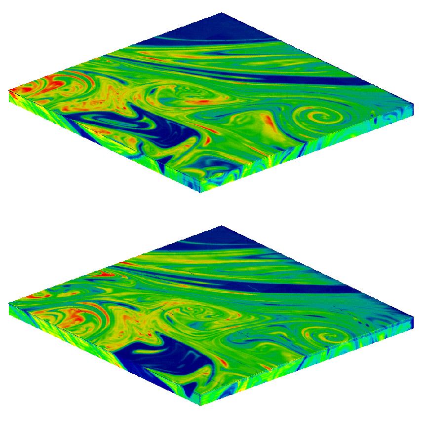 turbulent jet flow