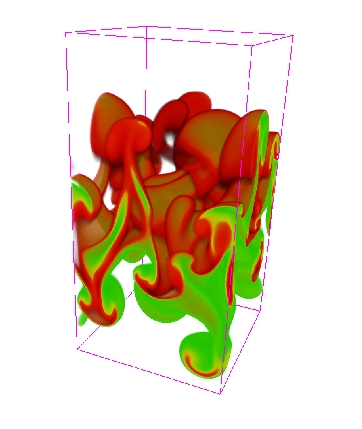 density iso-surface